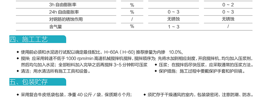 H-60預應力管道壓漿料_03.jpg