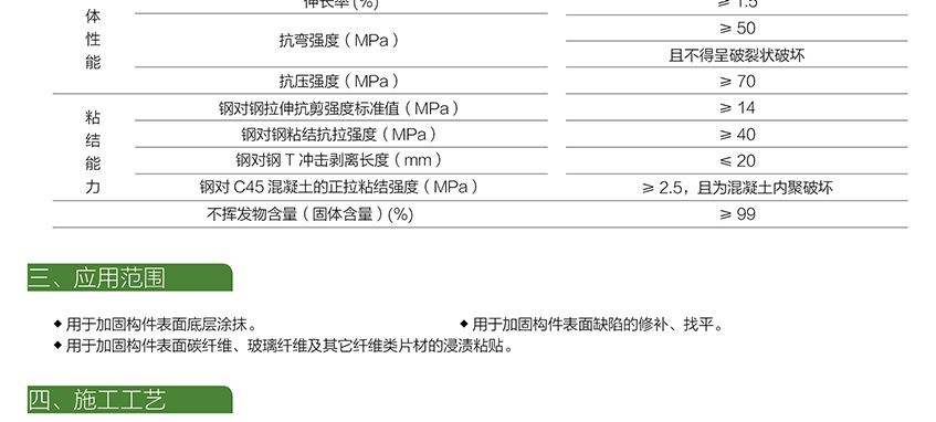 JGN802改性環(huán)氧樹脂碳纖維膠_02.jpg